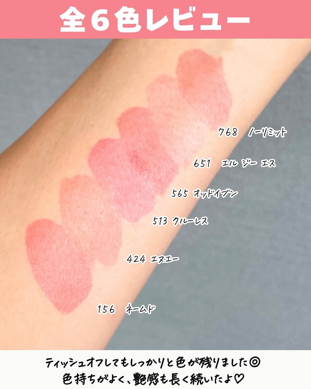 アンシーン ミラーティント/Oddtype/リップティントを使ったクチコミ(6枚目)