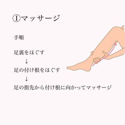 リフレッシュプラス ホワイトニング ボディミルク/ニベア/ボディミルクを使ったクチコミ(2枚目)