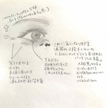 エリクシール シュペリエル エンリッチド リンクルクリーム/エリクシール/アイケア・アイクリームを使ったクチコミ（1枚目）