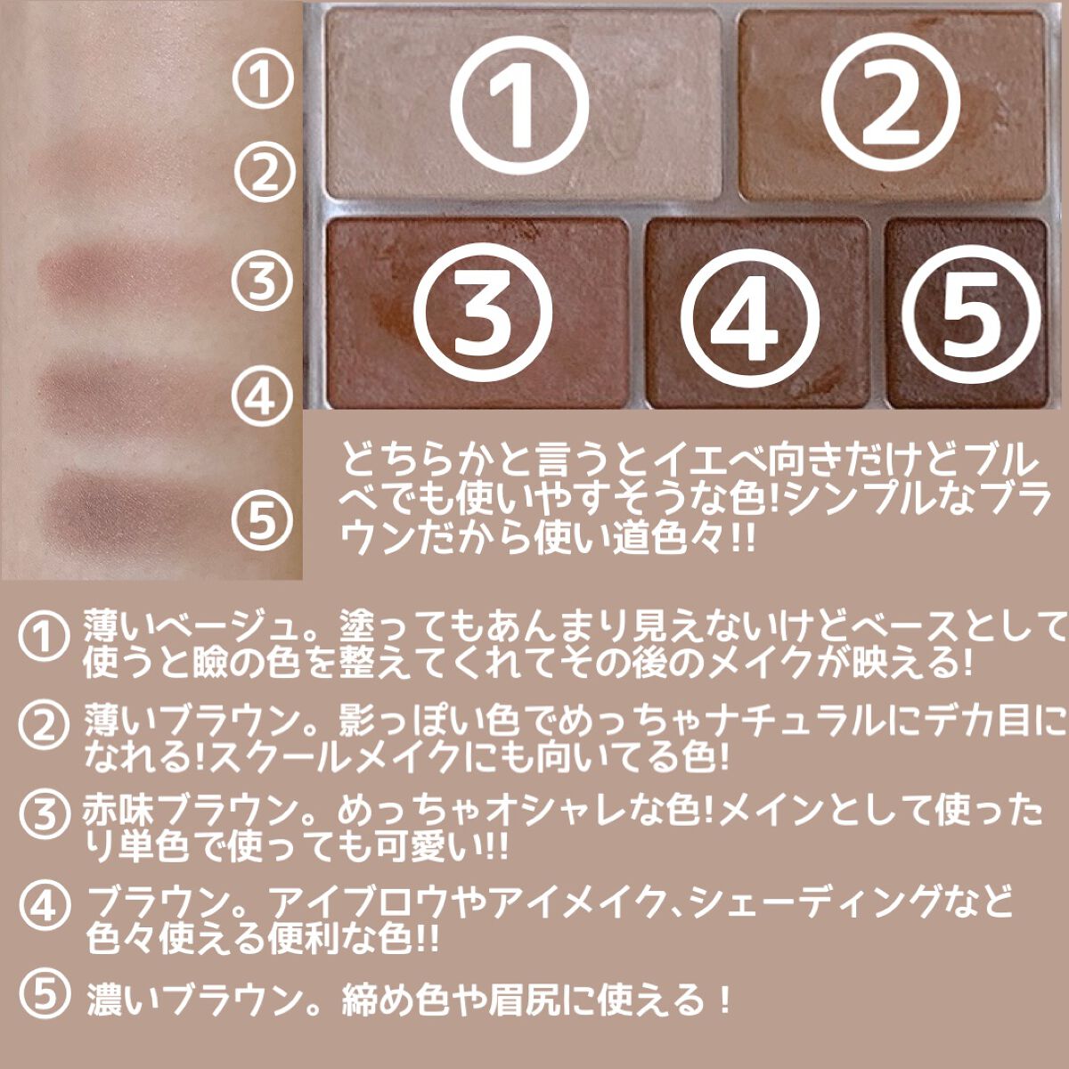 パーフェクトマルチアイズ/キャンメイク/アイシャドウパレットを使ったクチコミ（2枚目）