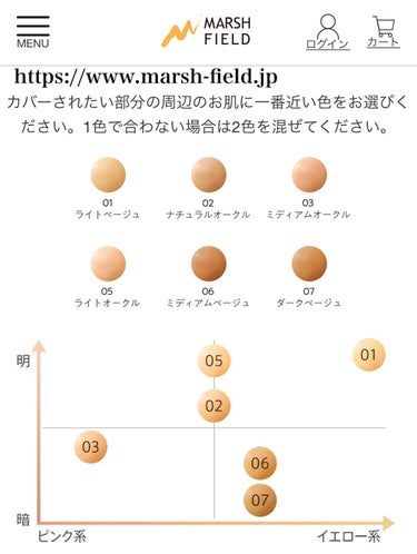 マーシュフィールド SC ボディカバーファンデN/マーシュ・フィールド/クリーム・エマルジョンファンデーションを使ったクチコミ（4枚目）