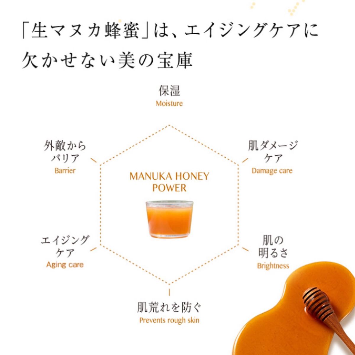 マヌカハニー クレンジングバーム/アピセラピーコスメティクス/クレンジングバームを使ったクチコミ(8枚目)