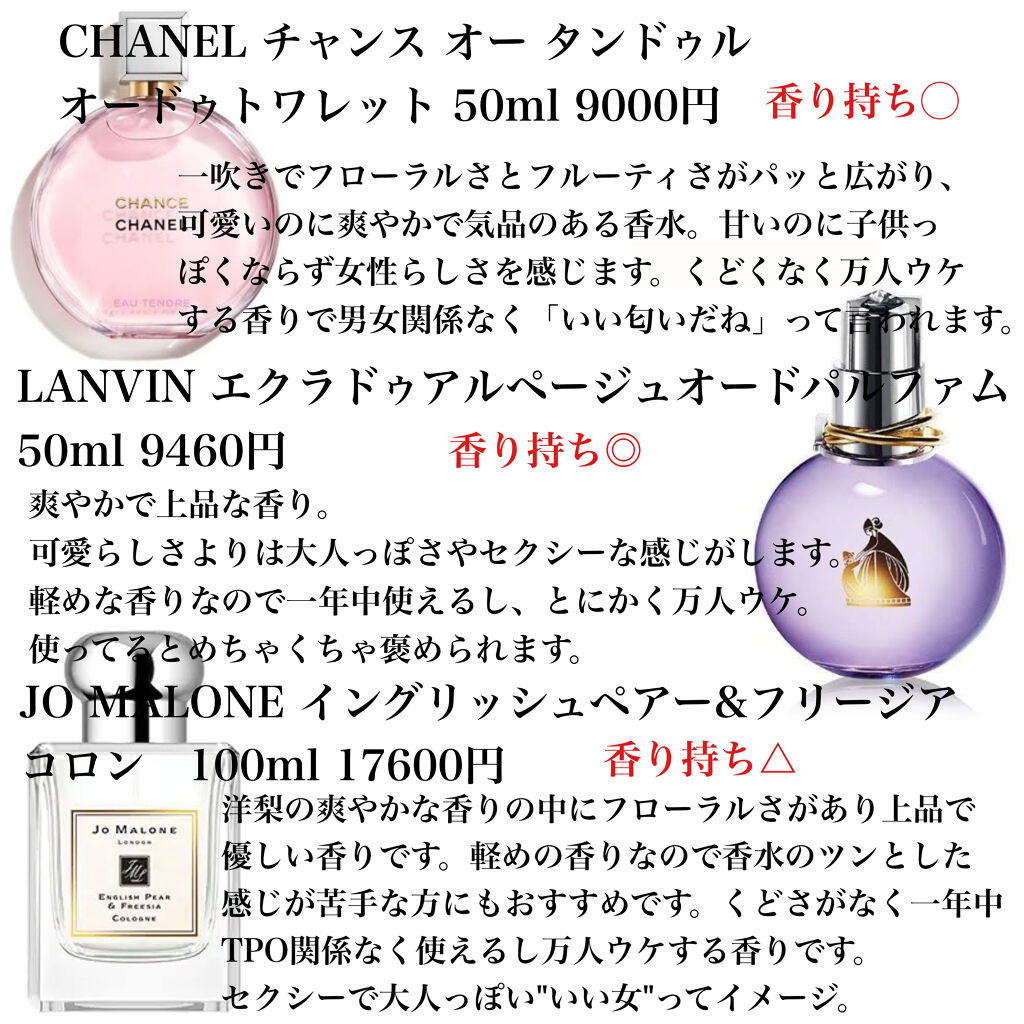 ランバン エクラ・ドゥ・アルページュ オード パルファム/LANVIN/香水(レディース)を使ったクチコミ（3枚目）