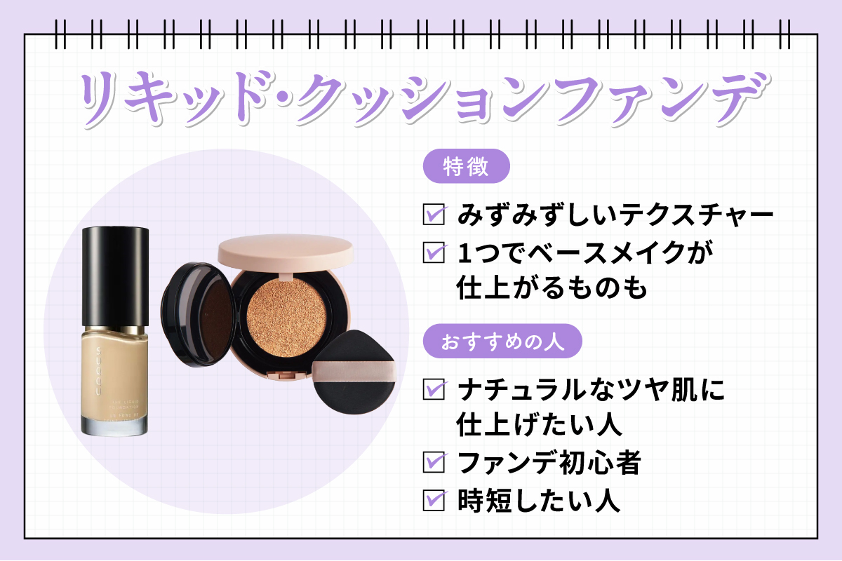 リキッド・クッションファンデはみずみずしいテクスチャーで1つでベースメイクが仕上がるものも。ナチュラルなツヤ肌に仕上げたい人・ファンデ初心者・時短したい人におすすめ。