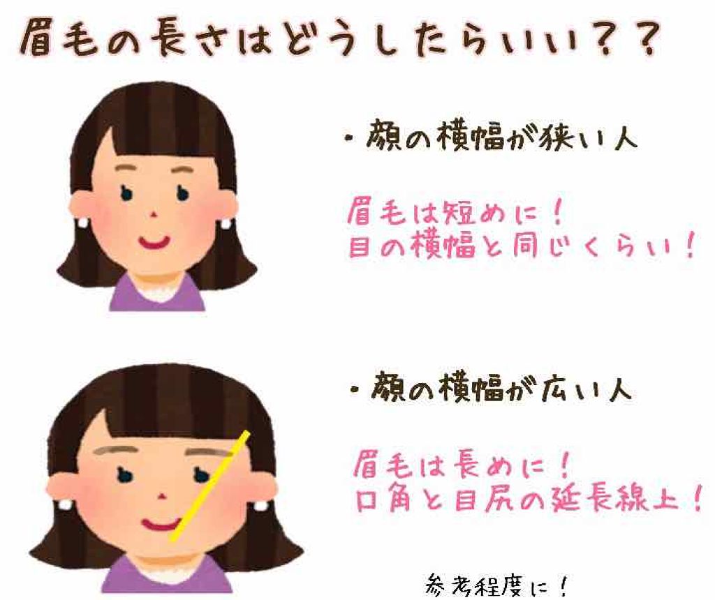 リシェ カラーリング アイブロウマスカラ/Visée/眉マスカラを使ったクチコミ(4枚目)
