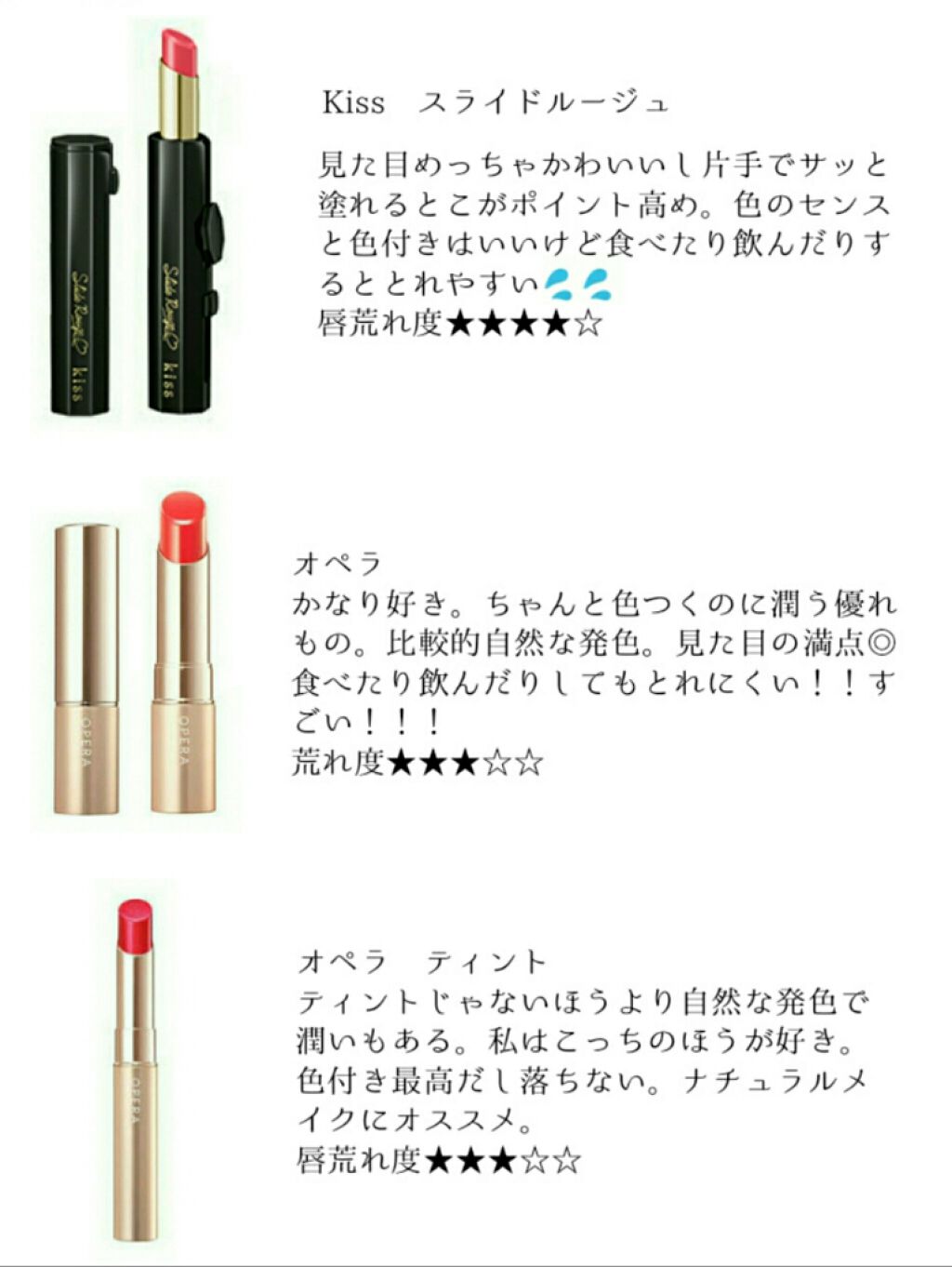 【旧】ディオール アディクト リップ マキシマイザー/Dior/リップグロスを使ったクチコミ(1枚目)