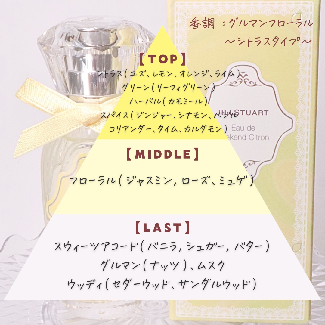 オード　ウィークエンドシトロン/JILL STUART/香水(レディース)を使ったクチコミ（3枚目）