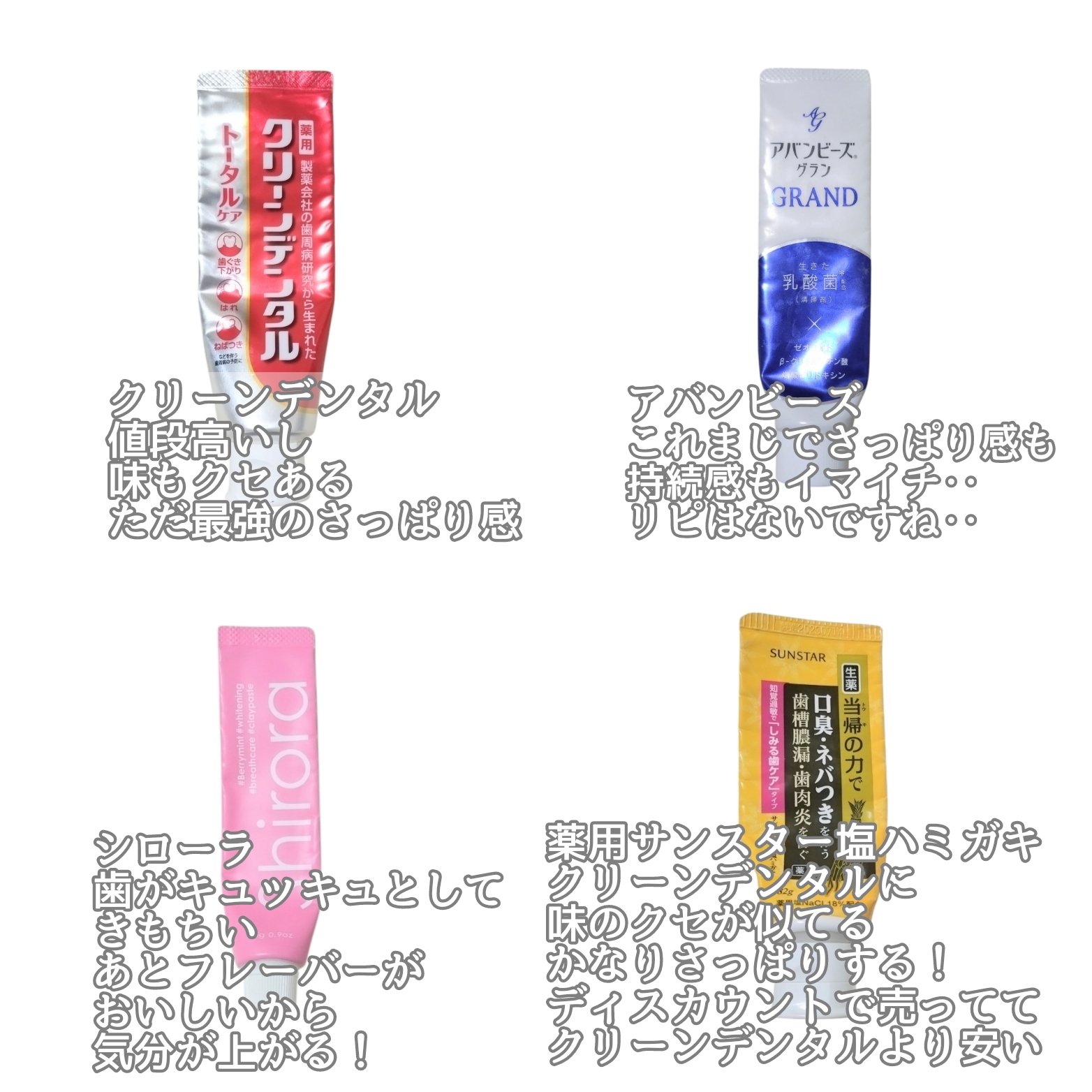 シローラクレイホワイトニング/Shirora/歯磨き粉を使ったクチコミ（2枚目）