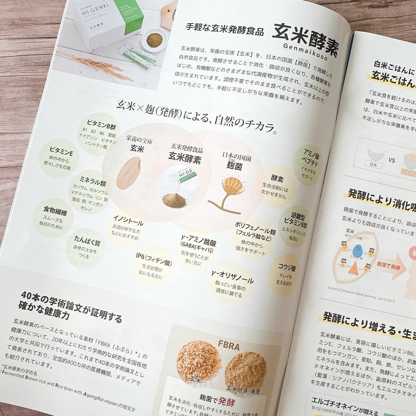 ハイ・ゲンキ スピルリナ/玄米酵素/健康サプリメントを使ったクチコミ（2枚目）