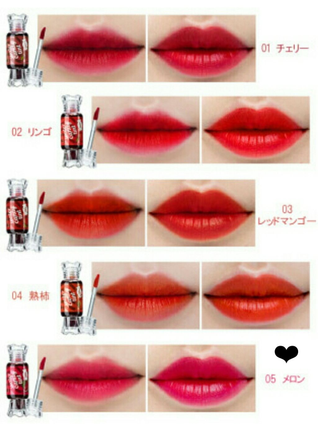 ウォーター キャンディー ティント/the SAEM/リップティントを使ったクチコミ(2枚目)