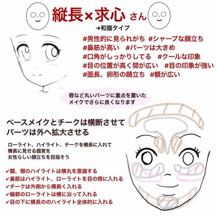 シェーディングパウダー/キャンメイク/シェーディングを使ったクチコミ(2枚目)