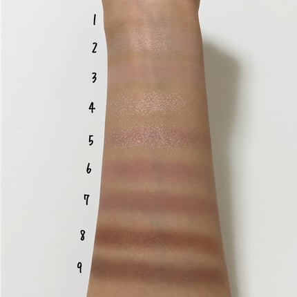 ディオール バックステージ アイ パレット/Dior/アイシャドウパレットを使ったクチコミ(4枚目)