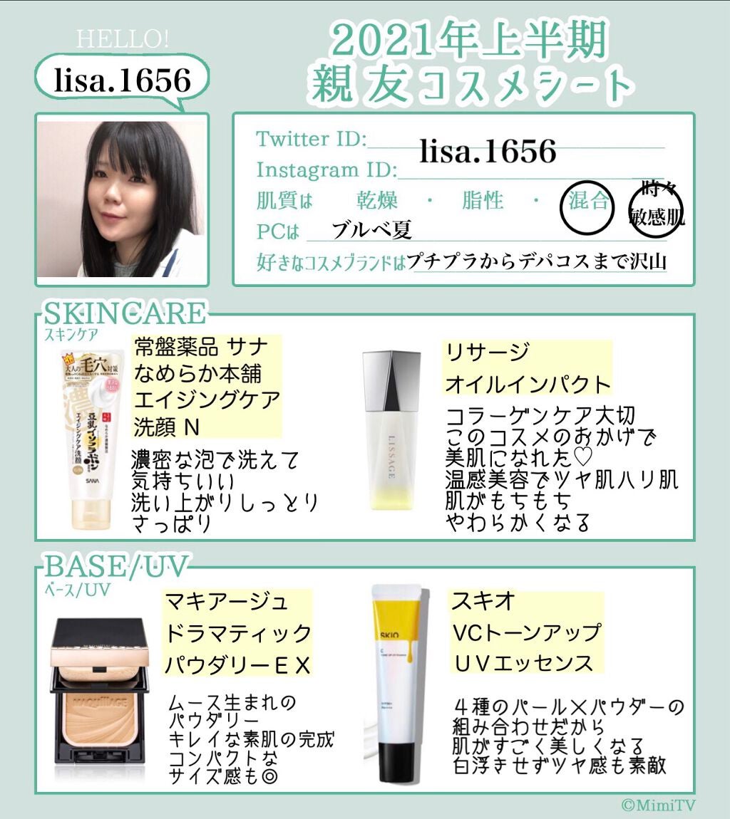 WRクレンジング洗顔 N/なめらか本舗/洗顔フォームを使ったクチコミ(1枚目)