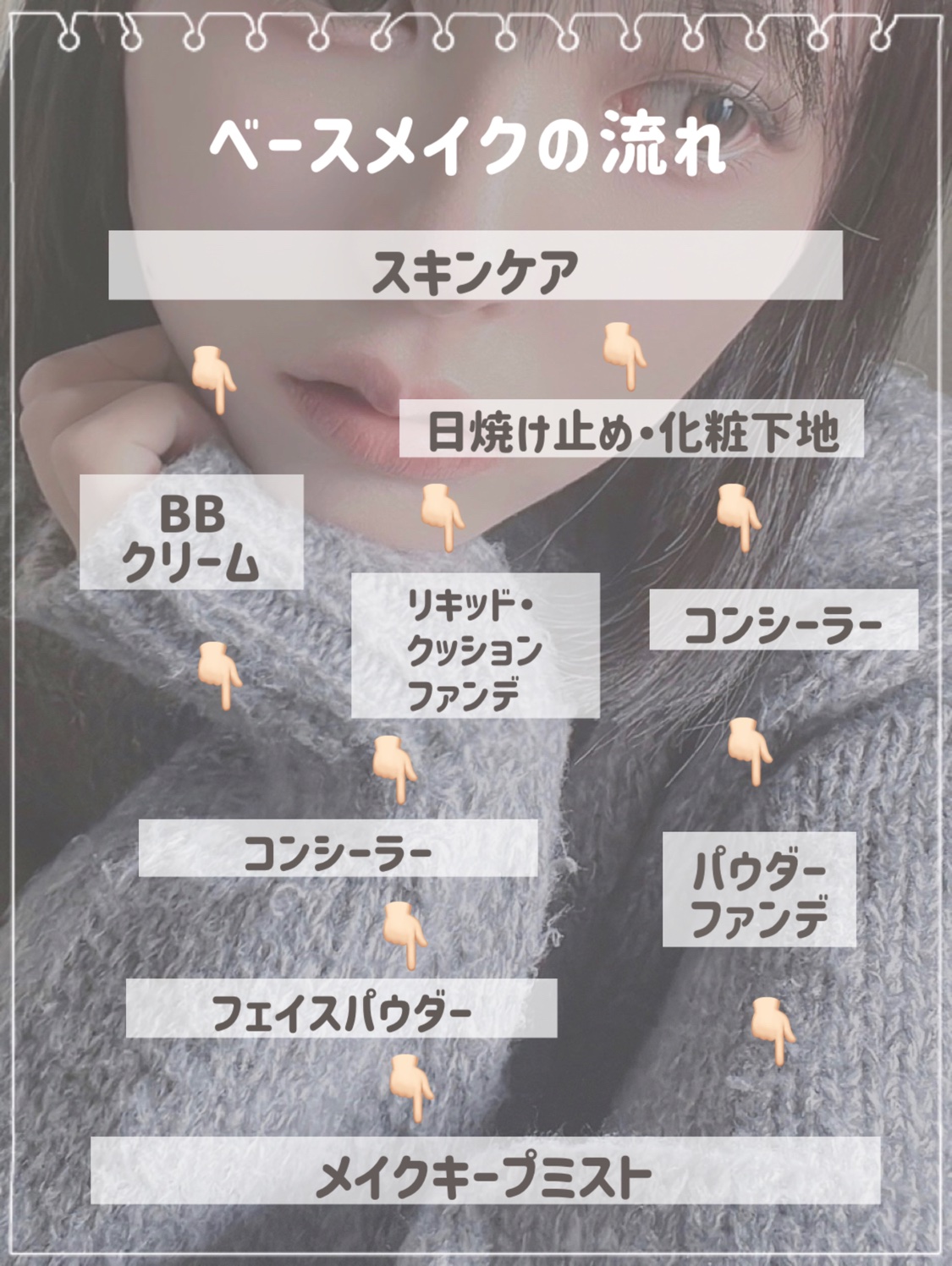 マットシフォン UVホワイトニングベースN/KiSS/化粧下地を使ったクチコミ（2枚目）