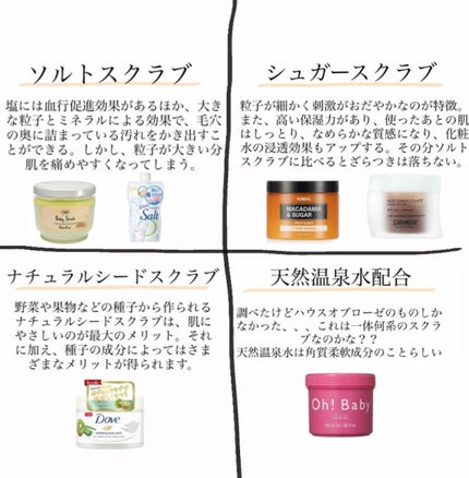 ボディ スムーザー /ハウス オブ ローゼ/ボディスクラブを使ったクチコミ(2枚目)