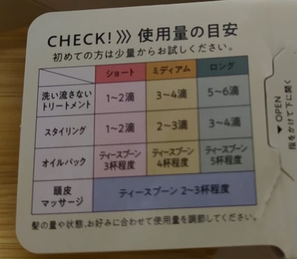 ヘアオイル/ゆず油/ヘアオイルを使ったクチコミ(2枚目)