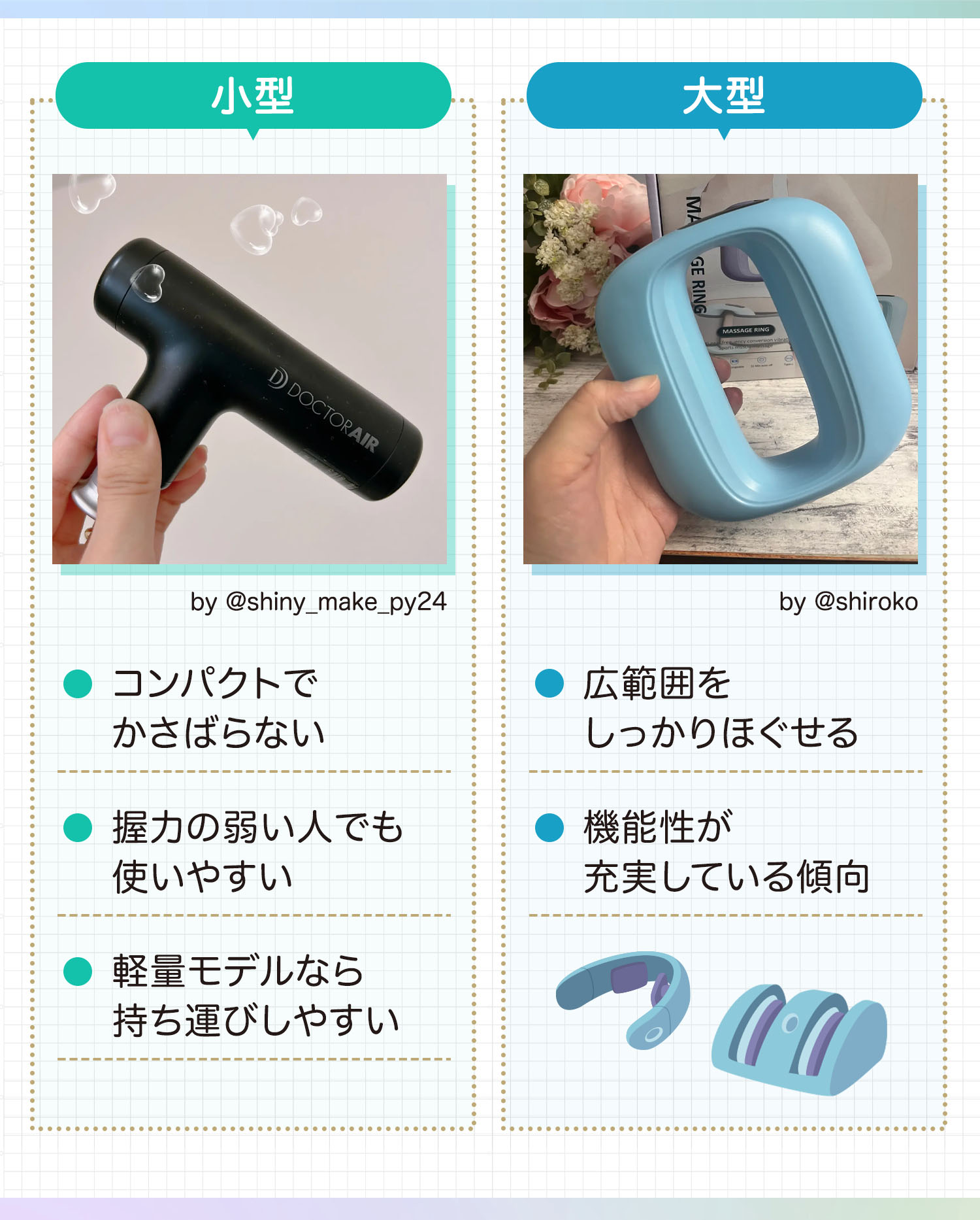 小型はコンパクトでかさばらず握力の弱い人でも使いやすい。軽量モデルなら持ち運びしやすい。大型は広範囲をしっかりほぐせて機能性が充実している傾向にある。