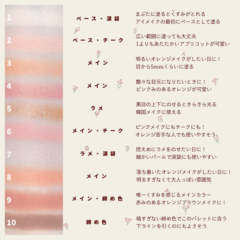 MDショールモーメント アイシャドウパレット/mude./アイシャドウパレットを使ったクチコミ（3枚目）