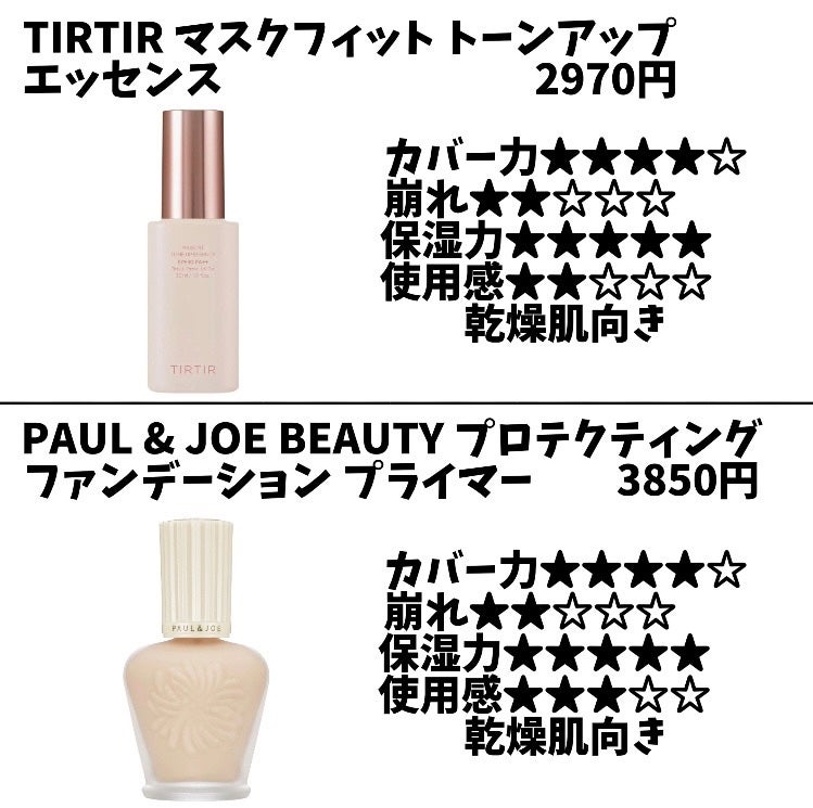 バニラコ プライムプライマー クラシック/BANILA CO/化粧下地を使ったクチコミ(4枚目)