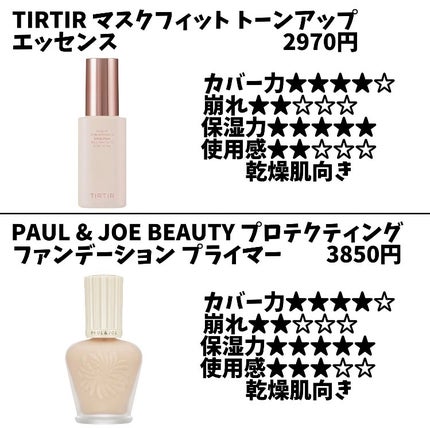 バニラコ プライムプライマー クラシック/BANILA CO/化粧下地を使ったクチコミ(4枚目)