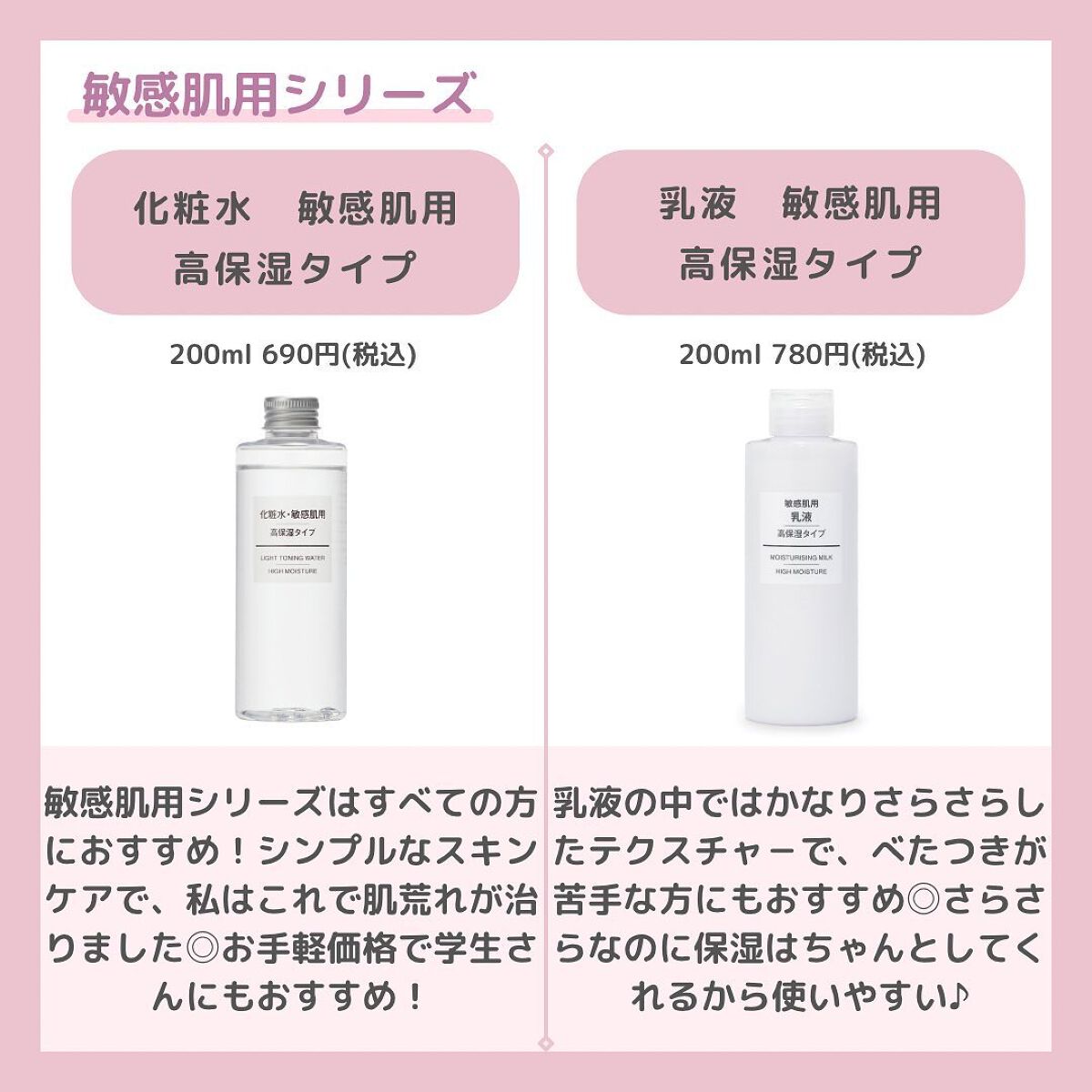 化粧水・敏感肌用・高保湿タイプ/無印良品/化粧水を使ったクチコミ(3枚目)