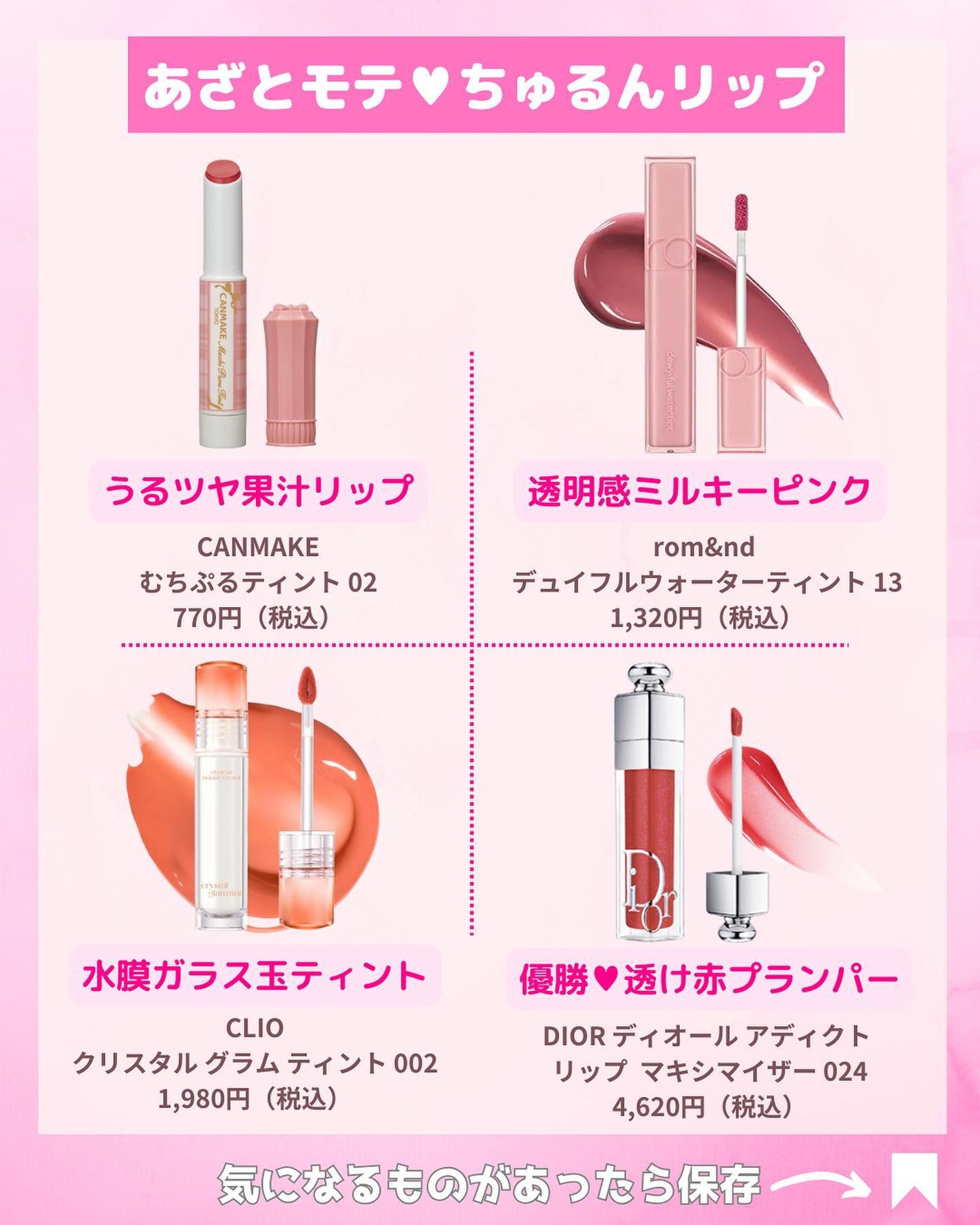 ジューシーラスティングティント/rom&nd/リップティントを使ったクチコミ(4枚目)