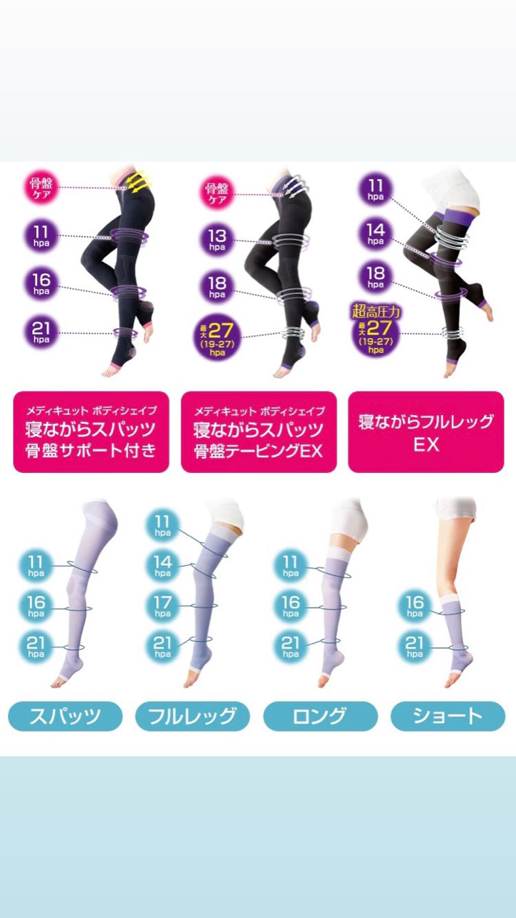 寝ながらメディキュット フルレッグ EX/メディキュット/着圧ソックス・レギンスを使ったクチコミ（3枚目）