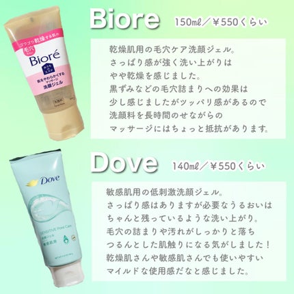 ダヴ しっとり毛穴ケア洗顔ジェル/ダヴ/洗顔フォームを使ったクチコミ(2枚目)