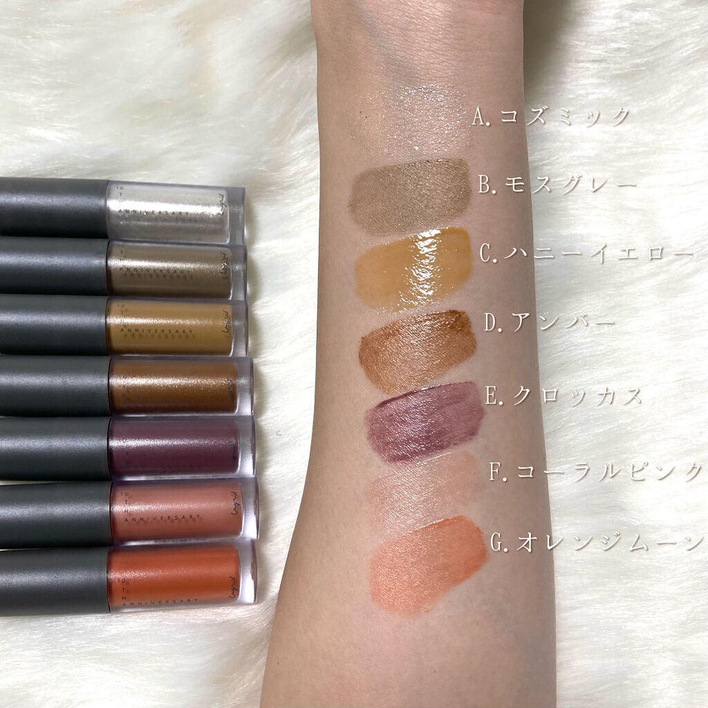 マユコスメ on LIPS 「雑誌の付録とは思えない豪華さ!目元・口元・チーク・ハイライトに..」(2枚目)