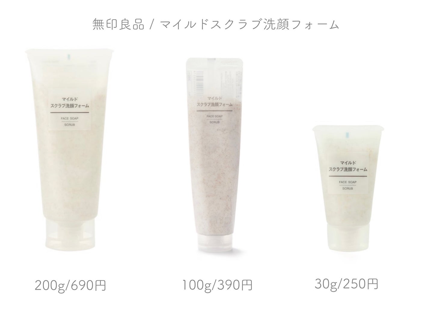 マイルドスクラブ洗顔フォーム/無印良品/スクラブ・ゴマージュを使ったクチコミ(3枚目)