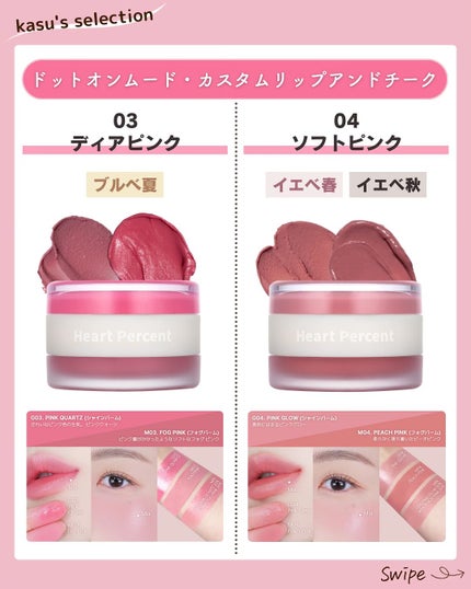 kasu__cosme on LIPS 「【知らないと損する!!万能カスタムコスメ】*…*…*…*…*…..」(4枚目)