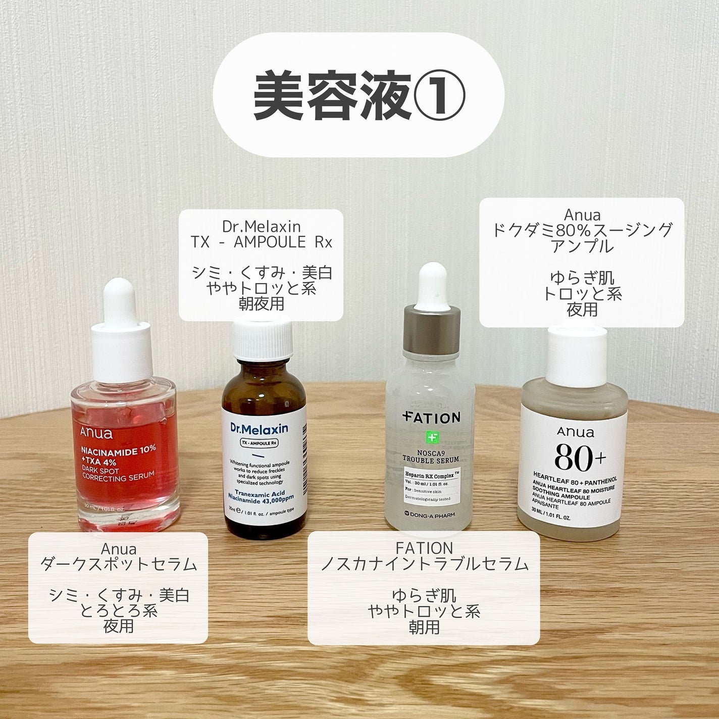 RMK Wトリートメントオイル/RMK/ブースター・導入液を使ったクチコミ(6枚目)
