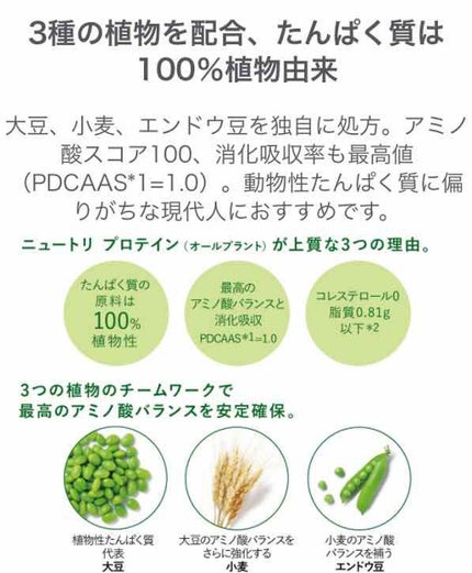 バランス プロテイン ミックス/ニュートリライト/ソイプロテインを使ったクチコミ(3枚目)