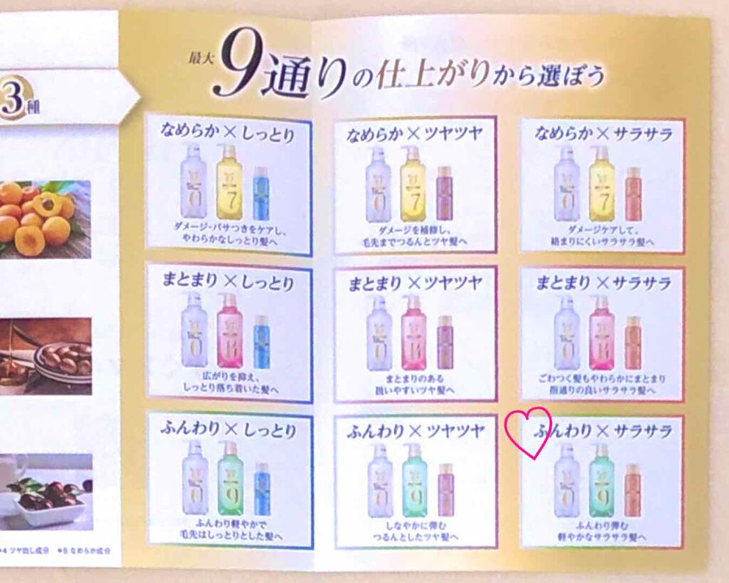 ラックス ビューティーiD ソフトタッチ/ブリリアントタッチ/スムースタッチ エッセンス/LUX/ヘアオイルを使ったクチコミ（3枚目）