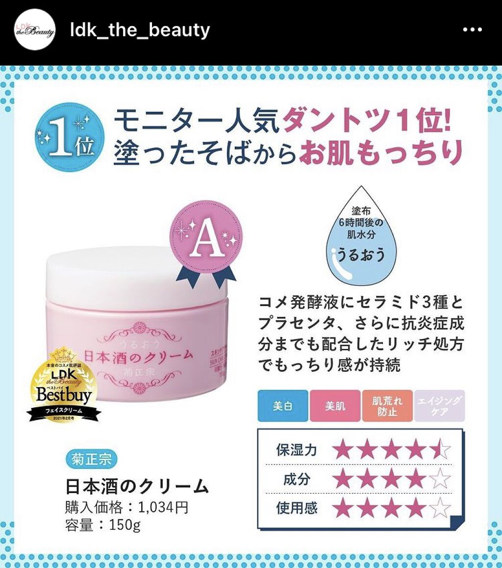 菊正宗 日本酒のクリーム/菊正宗/ボディクリームを使ったクチコミ（1枚目）