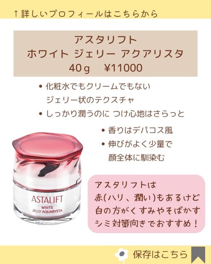 MICOKA☆フォロバ on LIPS 「.そろそろ夏本番!!!今年の夏こそ焼きたくない!な..」(4枚目)