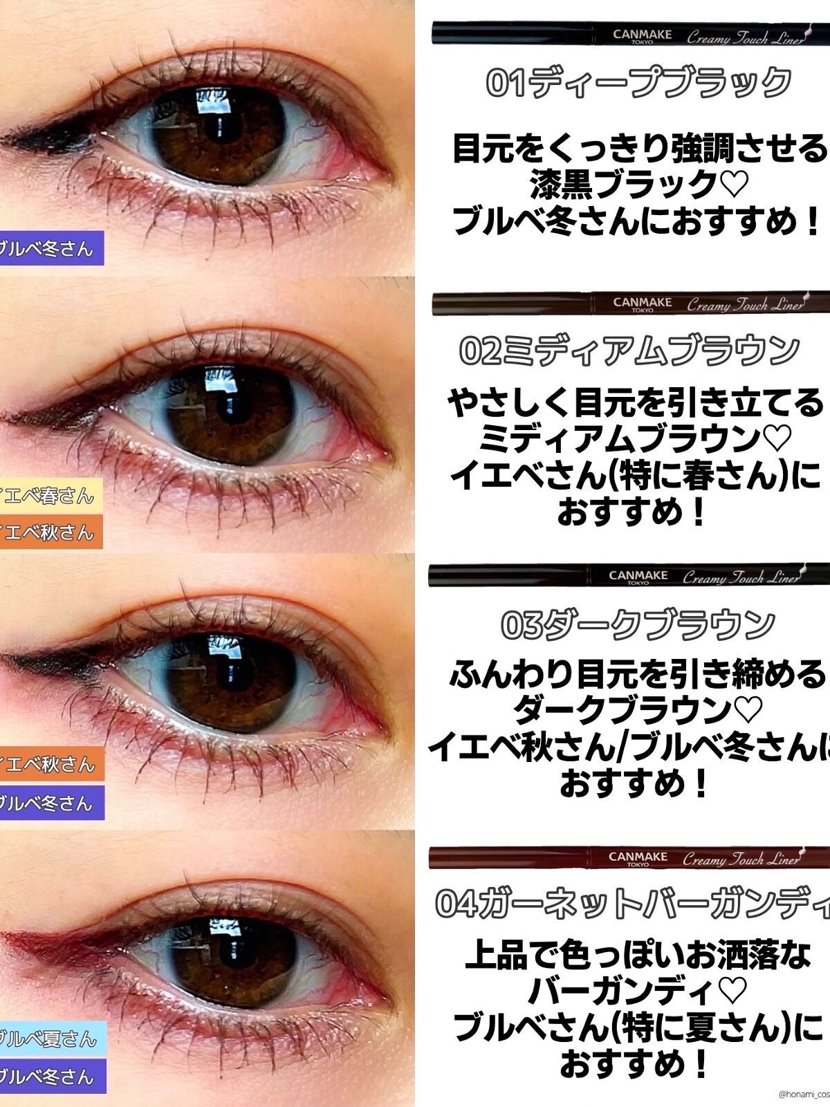 クリーミータッチライナー/キャンメイク/ジェルアイライナーを使ったクチコミ(8枚目)