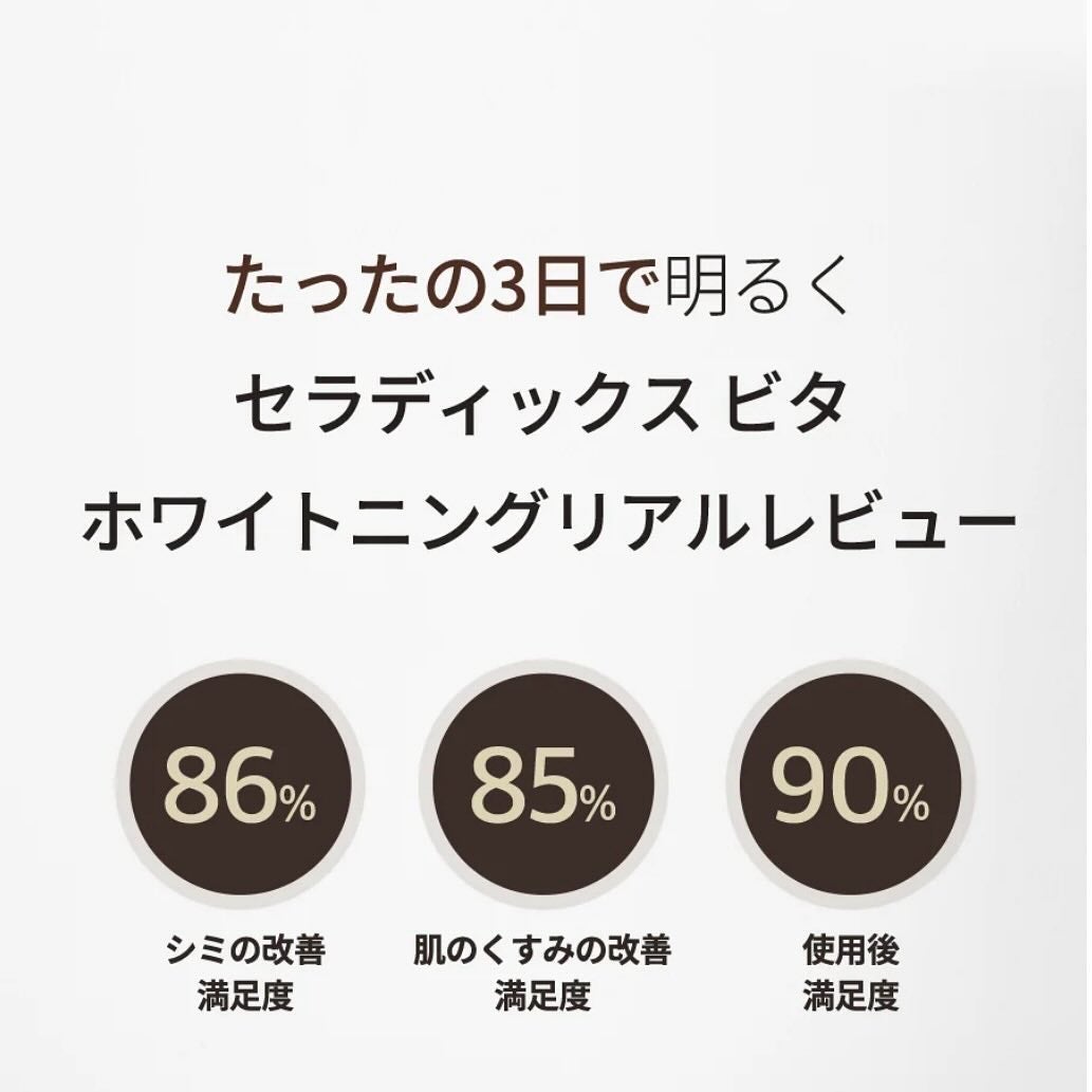 131 ポア クリアリング セラム/Celladix/美容液を使ったクチコミ(9枚目)