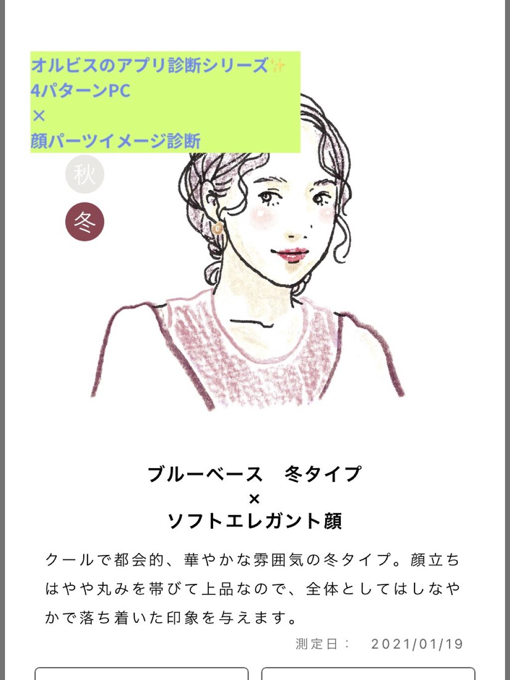 を使ったクチコミ（1枚目）