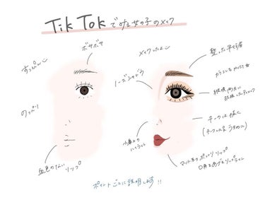 TikTokでメイク載せてる女の子たち
の技術が凄すぎて！！！！🤭
ㅤ
ㅤ
整形級の技術を盛り込んだメイク解説
ㅤ
これを発色を抑えたり、拡張部分を
数ミリ小さくしたりすれば
ナチュラル派の方も応用でき