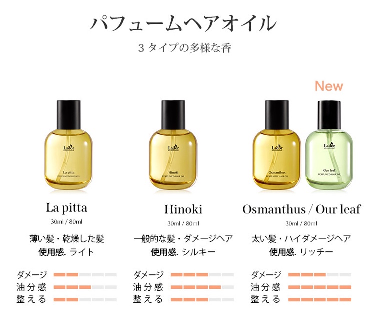 N. ポリッシュオイル/N./ヘアオイルを使ったクチコミ（2枚目）