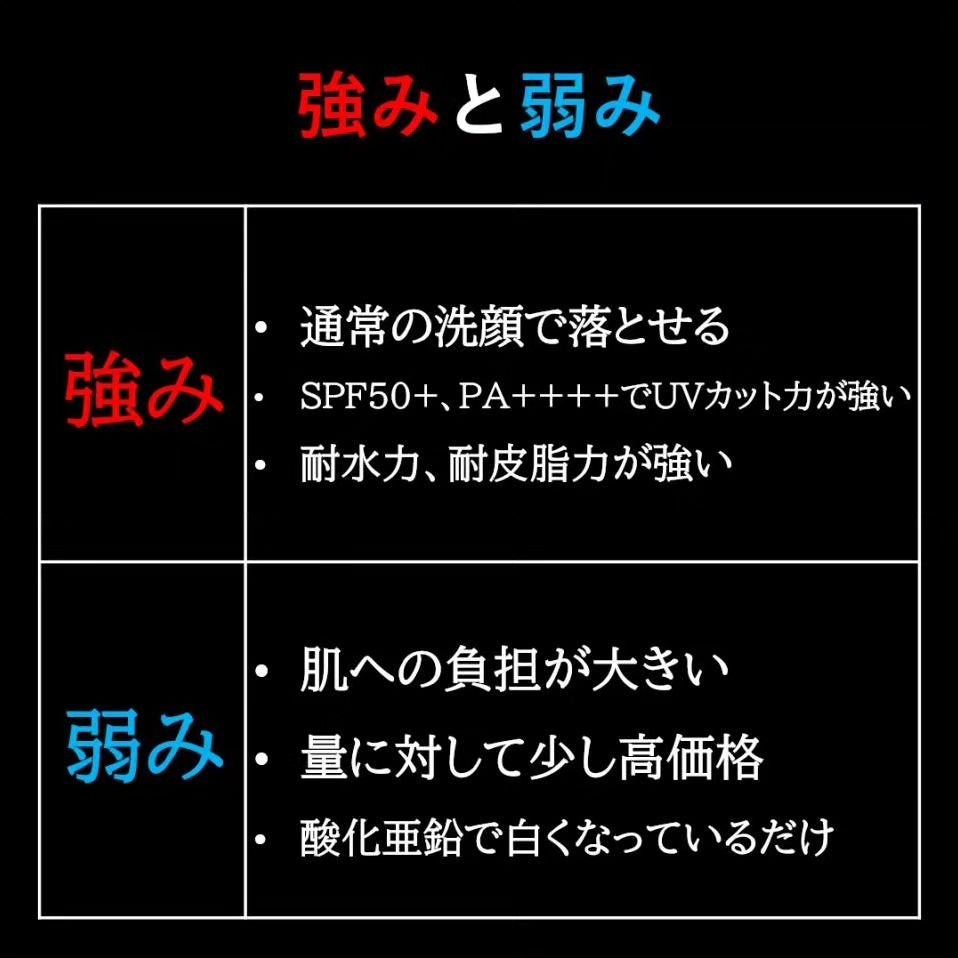 プロテクター サンシールド/IPSA/日焼け止めミルクを使ったクチコミ(5枚目)