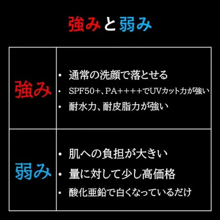 プロテクター サンシールド/IPSA/日焼け止めミルクを使ったクチコミ(5枚目)