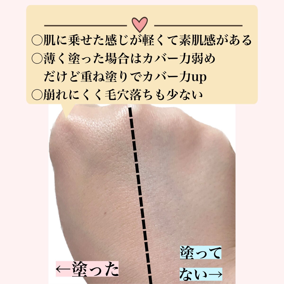 ブルームインカバーフィットクッション/rom&nd/クッションファンデーションを使ったクチコミ(2枚目)