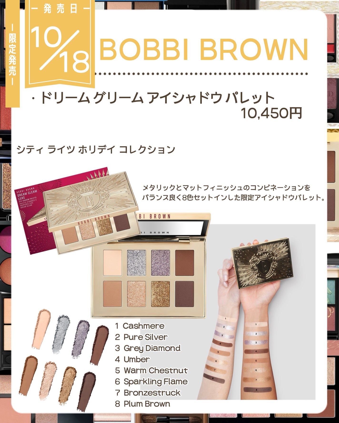 ライトリフレクティング プリズマティックパウダー/NARS/プレストパウダーを使ったクチコミ(4枚目)