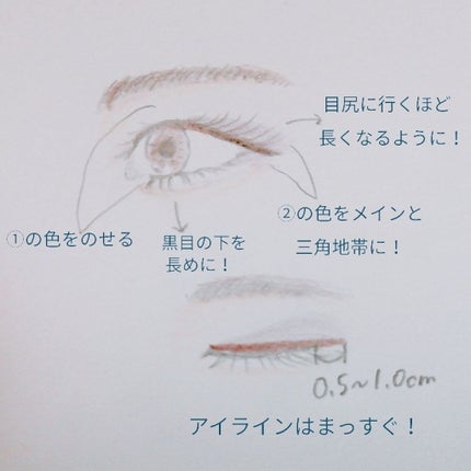 パーフェクトマルチアイズ/キャンメイク/アイシャドウパレットを使ったクチコミ(3枚目)