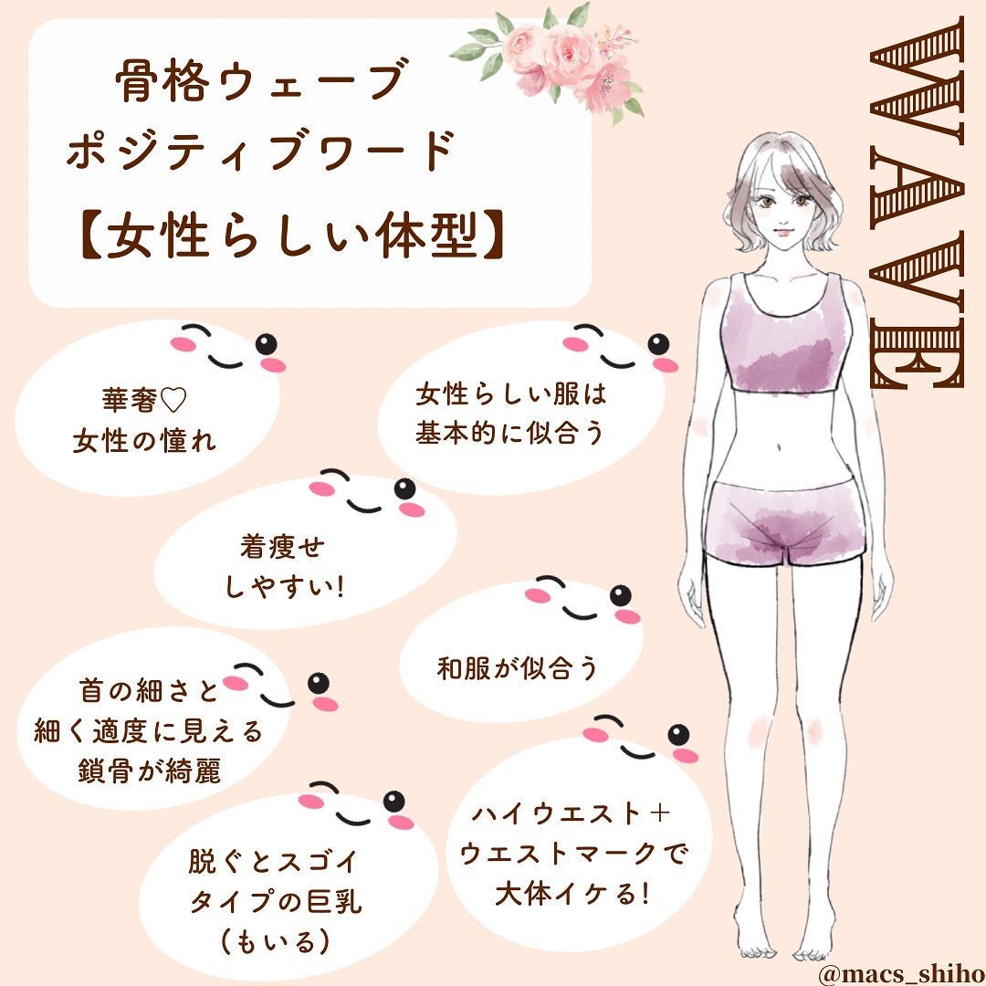 SHIHO on LIPS ãð¹éªšæ Œå¥ãããžãã£ãã¯ãŒãïŒãã¬ãã£ãã¯ãŒãð¹ä»ã®èšºæã§ã¯ããŸ..ãïŒ4æç®ïŒ