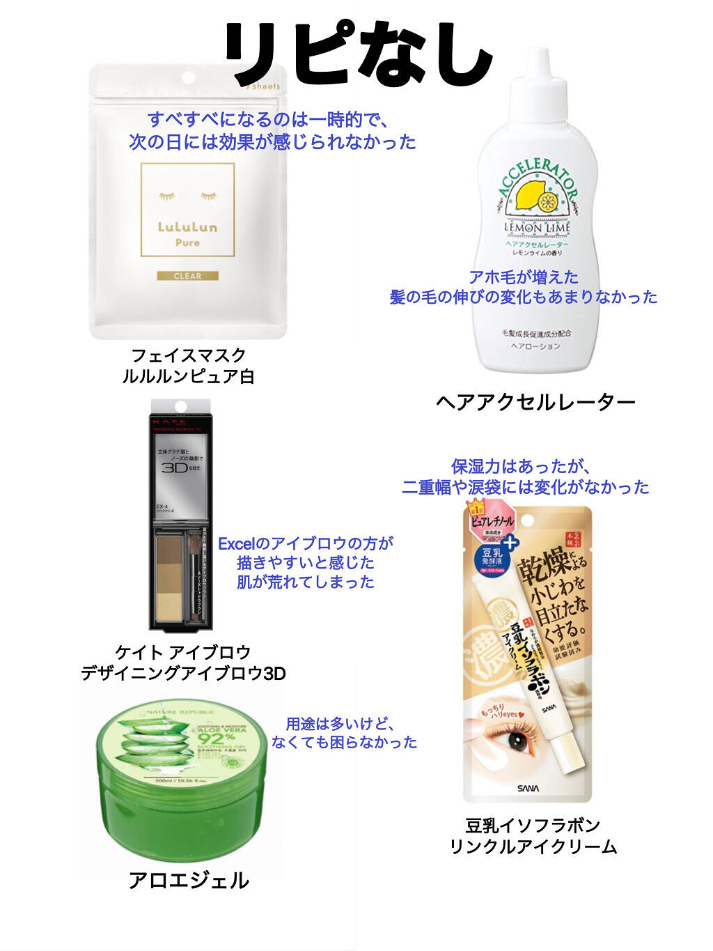 コードレスヘアアイロン/RelxFit/ストレートアイロンを使ったクチコミ（3枚目）