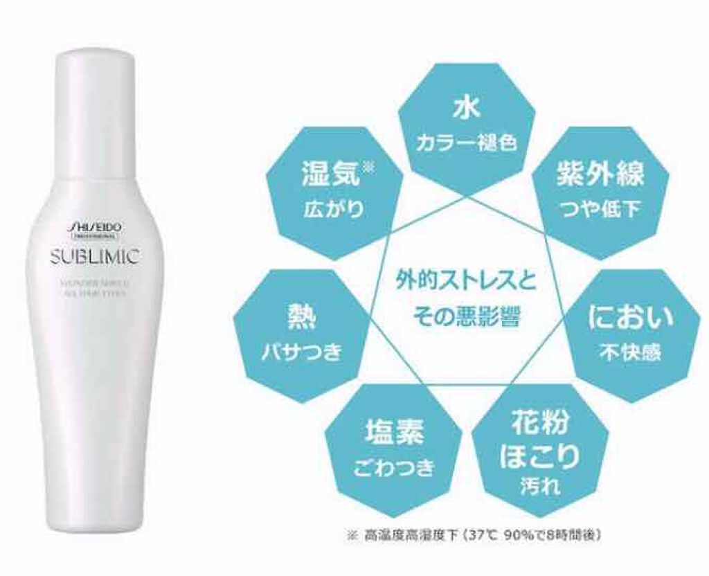 ワンダーシールド/サブリミック/アウトバストリートメントを使ったクチコミ(3枚目)