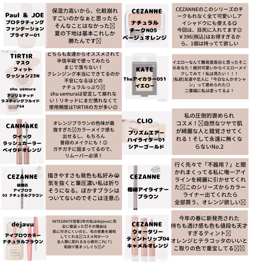 クイックラッシュカーラー/キャンメイク/マスカラ下地を使ったクチコミ（2枚目）
